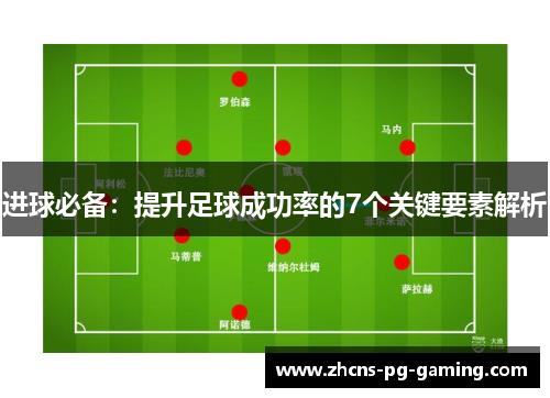 进球必备：提升足球成功率的7个关键要素解析
