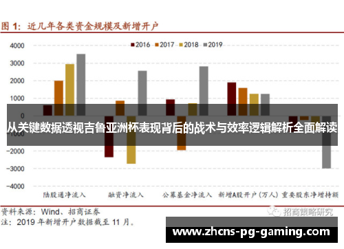 从关键数据透视吉鲁亚洲杯表现背后的战术与效率逻辑解析全面解读