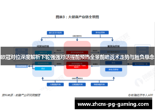 欧冠对位深度解析下轮强强对话提前预热全景前瞻战术走势与胜负悬念